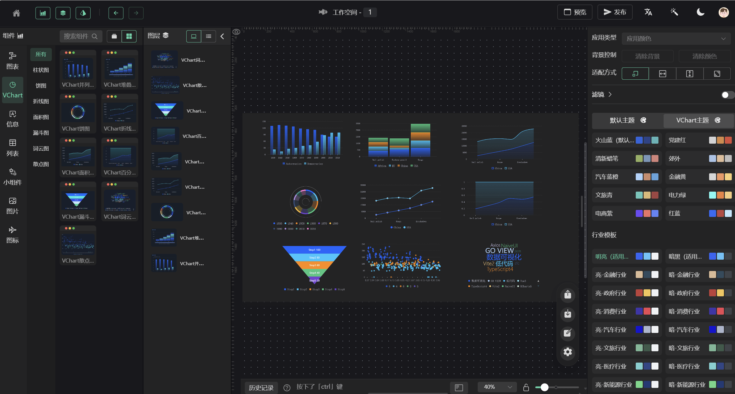 图表框架 VChart